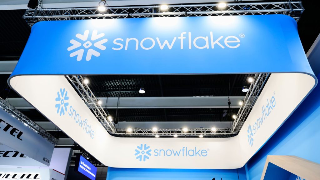 CRM, SNOW, HRL, FIVE and more CRM, SNOW, HRL, FIVE and more