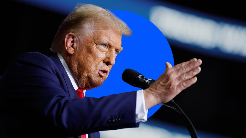 The ‘Trump Trade’: What it is and how it impacts the markets