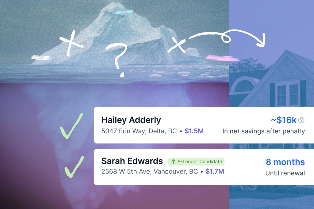 The easiest deals brokers are missing right now — and why they don’t start at renewal The easiest deals brokers are missing right now — and why they don’t start at renewal